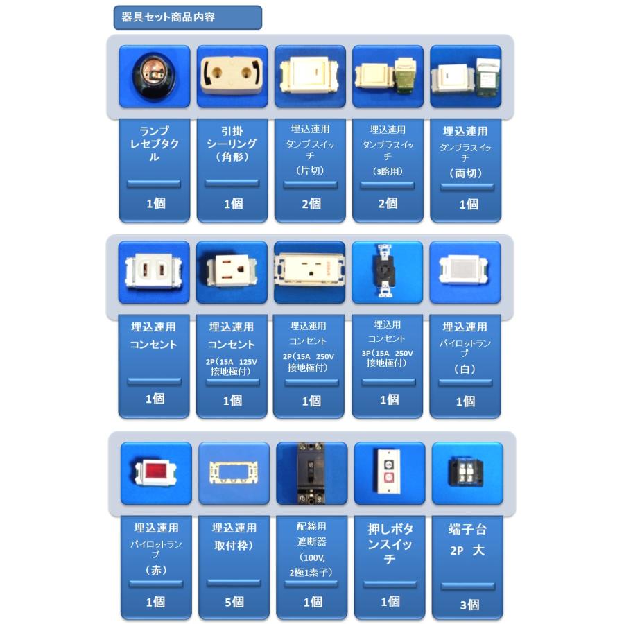 【2025年度第一種　電気工事士　技能試験セット】【プレート外しキ♪＆代用端子台追加プレゼント】　〓電線、器具　候補問題 1回分+αセット♪〓IK21-016 | HOZAN | 02