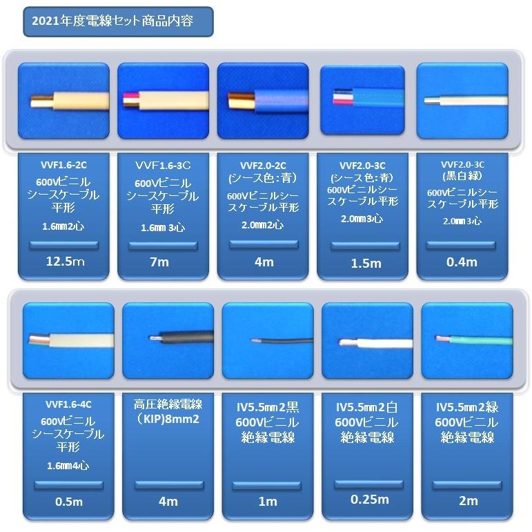 年度第一種 電気工事士 技能試験セット プレート外しキ 代用端子台追加プレゼント 電線 器具 候補問題 1回分 Aセット Ik21 016 Ik21 通販 Yahoo ショッピング