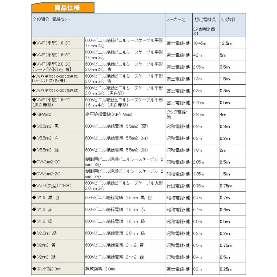 【2025年度第一種　電気工事士　技能試験セット】【プレート外しキ♪＆代用端子台追加プレゼント】　〓電線、器具　候補問題 1回分+αセット♪〓IK21-016 | HOZAN | 06