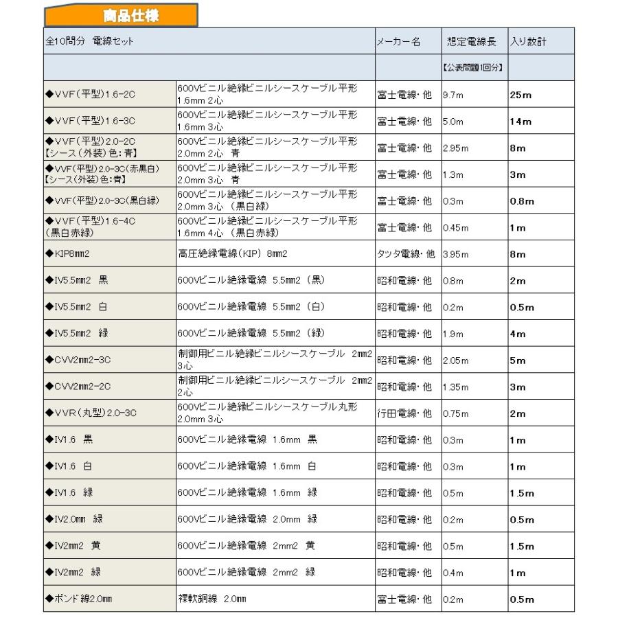年度第一種 電気工事士 技能試験セット プレート外しキ 代用端子台追加プレゼント 電線 器具 候補問題 2回分セット Ik21 018 Ik21 通販 Yahoo ショッピング