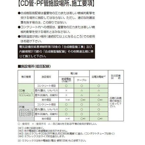未来工業 【販売単位：】〓ミラフレキSS　PF管　色：ベージュ　販売単位：１ｍ〜切断販売〓MFS-16 |  | 02
