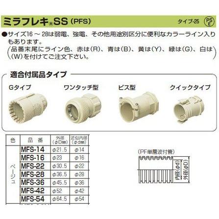 未来工業 【販売単位：】〓ミラフレキSS　PF管　色：ベージュ　販売単位：１ｍ〜切断販売〓MFS-28 |  | 01