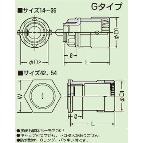 未来工業 【販売単位：10/袋】〓PF管用コネクタ 色：ベージュ〓MFSK-16GS |  | 01