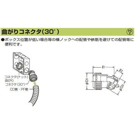 未来工業 【販売単位：10/袋】〓PF管付属部品　曲がりコネクタ（30°）　ワンタッチ型 色：ベージュ〓FNK-16YS |  | 01