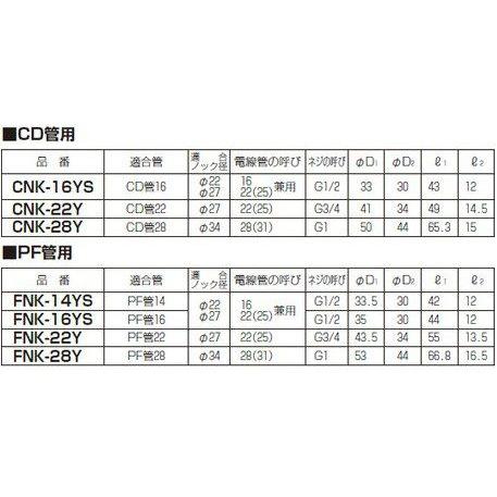 未来工業 【販売単位：10/袋】〓PF管付属部品　曲がりコネクタ（30°）　ワンタッチ型 色：ベージュ〓FNK-28Y |  | 02