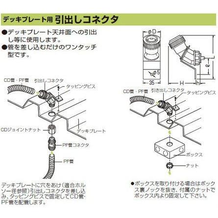 未来工業 【販売単位：10/袋】〓PF管付属部品　デッキプレート用引出しコネクタ〓FNKD-16YS |  | 01