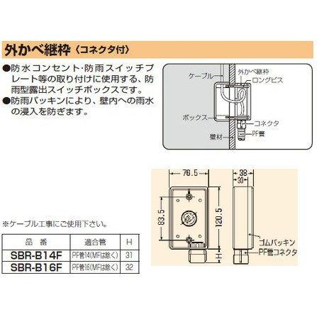 未来工業 【販売単位1個】〓外かべボックス（コネクタ付）　適合管：PF管14〓SBR-B14F |  | 01