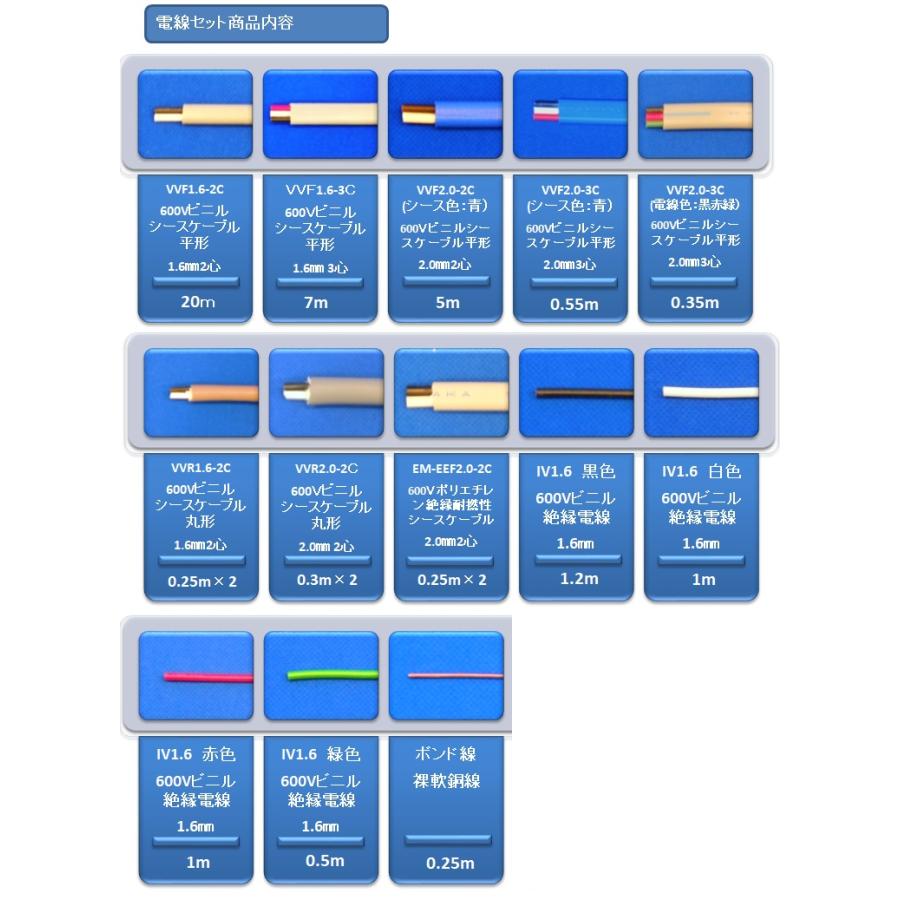 HOZAN（ホーザン） 【2025年度第二種 電気工事士 技能試験セット