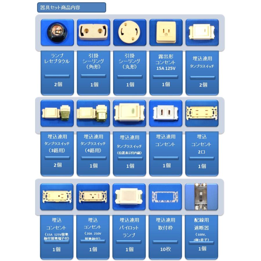 エクササイズ器具5点セット　新品または1度使用品のみのセット※写真参照 HOZAN（ホーザン） 2025年度第二種 電気工事士 技能試験セット】 IK21