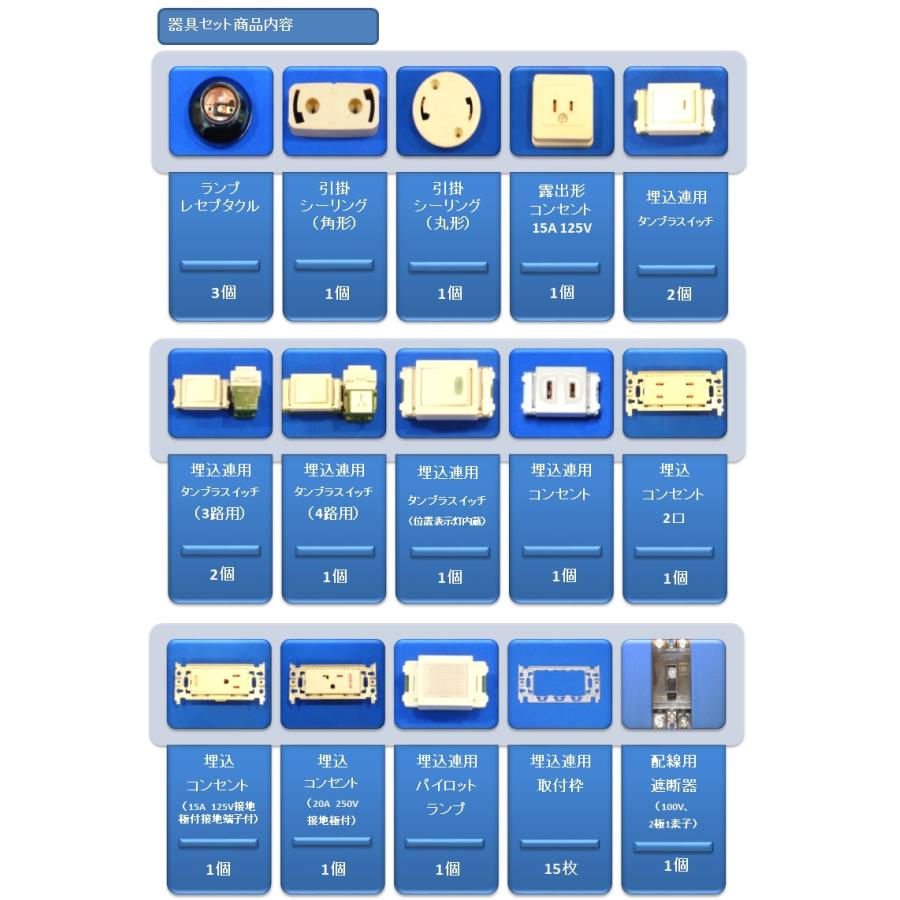 HOZAN（ホーザン） 2025年度第二種 電気工事士 技能試験セット】 IK21