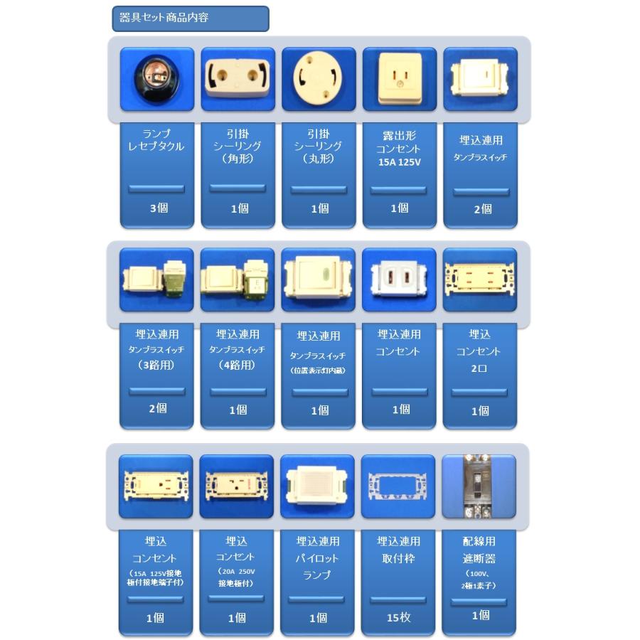 2024年度第二種　電気工事士　技能試験セット】　IK21オリジナルセット〓電線、器具(候補問題 3回分+αセット）♪〓IK21-111｜ik21｜02