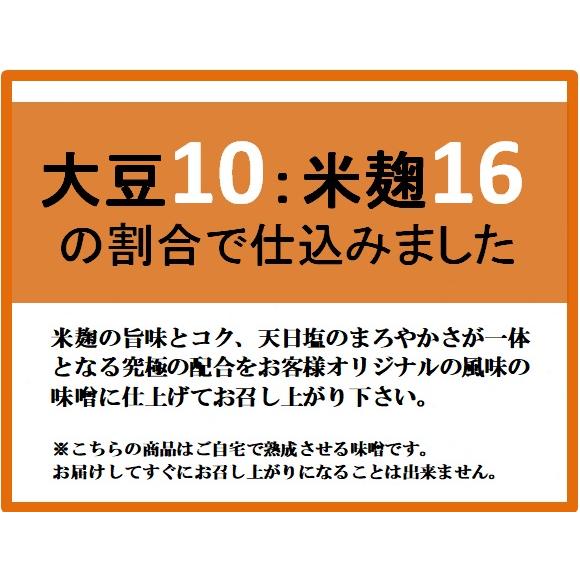 仕込み味噌 十六割糀 １５ｋｇ 箱入り 無添加 新潟産米・大豆１００％_4