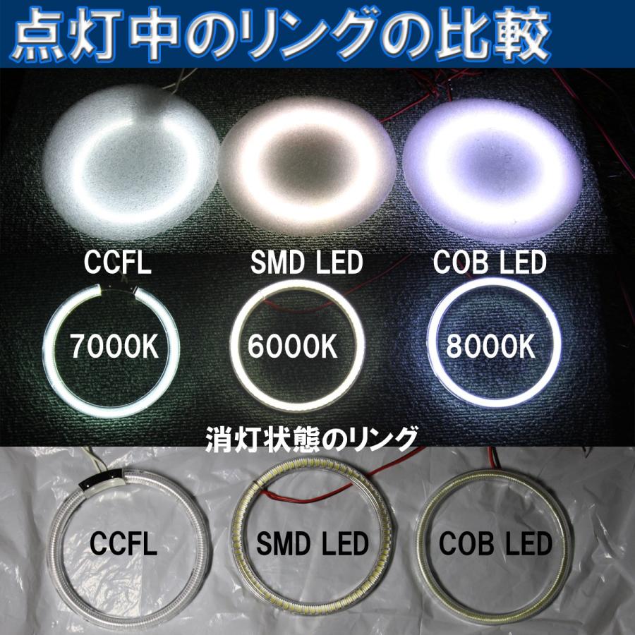 ☆オデッセイ 4灯化 イカリング SMD LED RB3 RB4 取り付けキット 4万