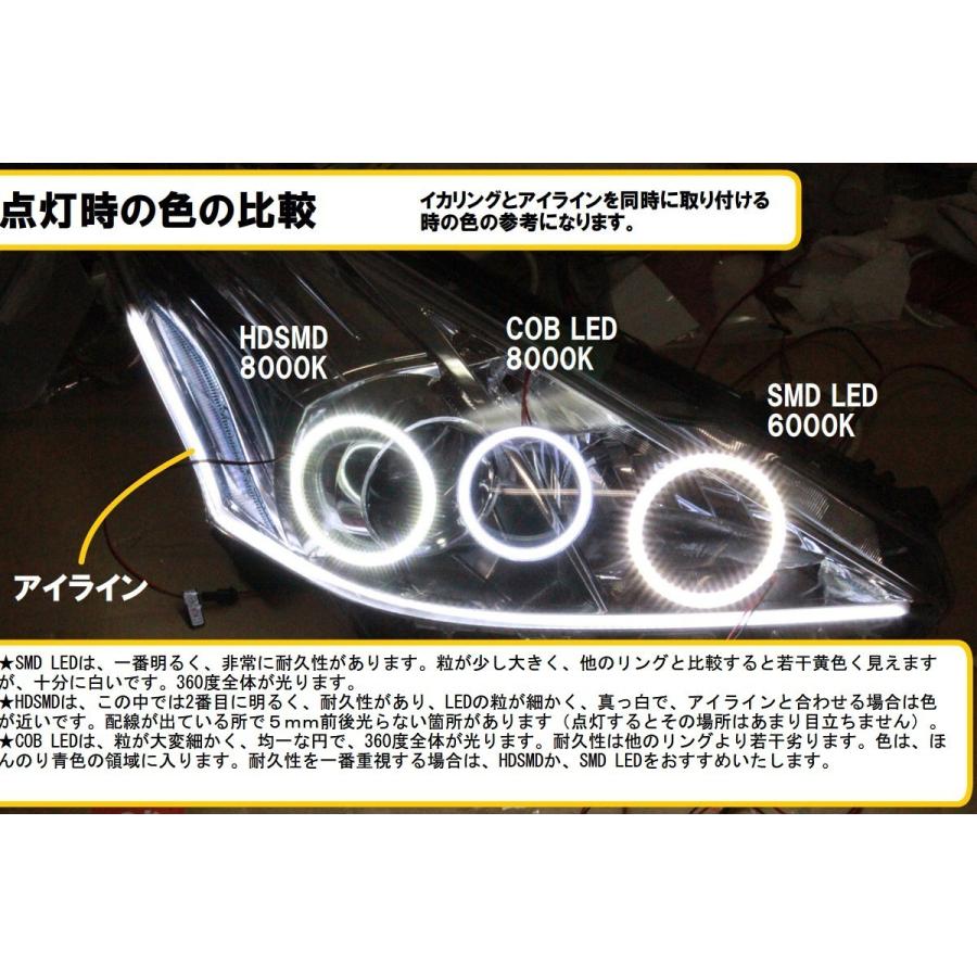 ☆オデッセイ RB1 RB2 4灯イカリング SMD LED 6000K エンジェルアイ