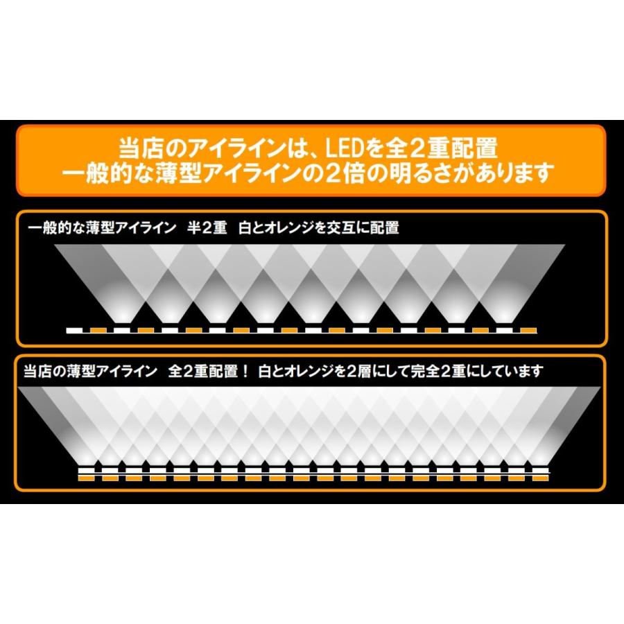 オデッセイ RC 前期 後期 シーケンシャルウインカー 流れるウインカー