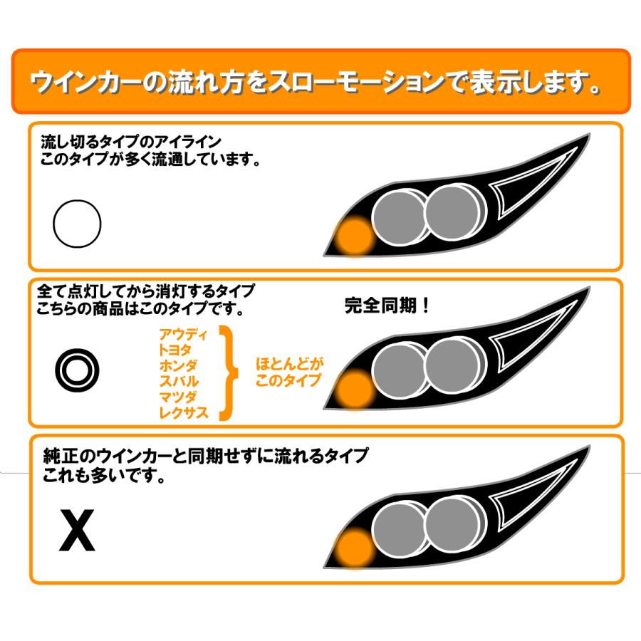 プリウス　30 後期　ヘッドライト　シーケンシャル　流れる　ウインカー プリウス30用 シーケンシャルウインカー（流れ方と発色を選ぶことが