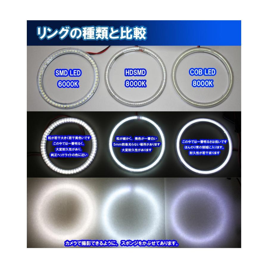 ☆ステップワゴンRK1 RK2 後期 SMD LED 6000K イカリング エンジェル 