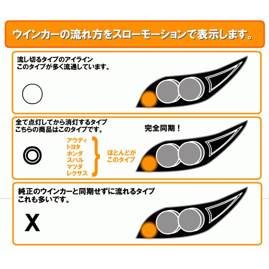 ヴォクシー 80系 後期 シーケンシャルウインカー アイライン 流れる