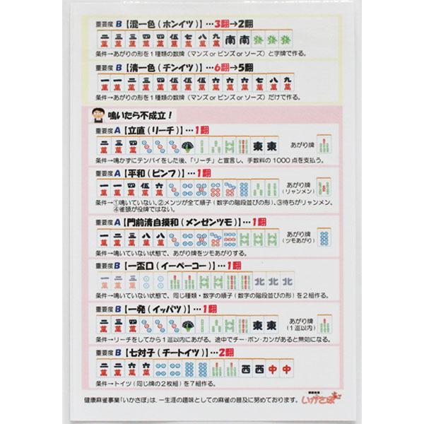 点数麻雀コンパクト教材（点数計算・符計算・麻雀役等）A5ラミネート5