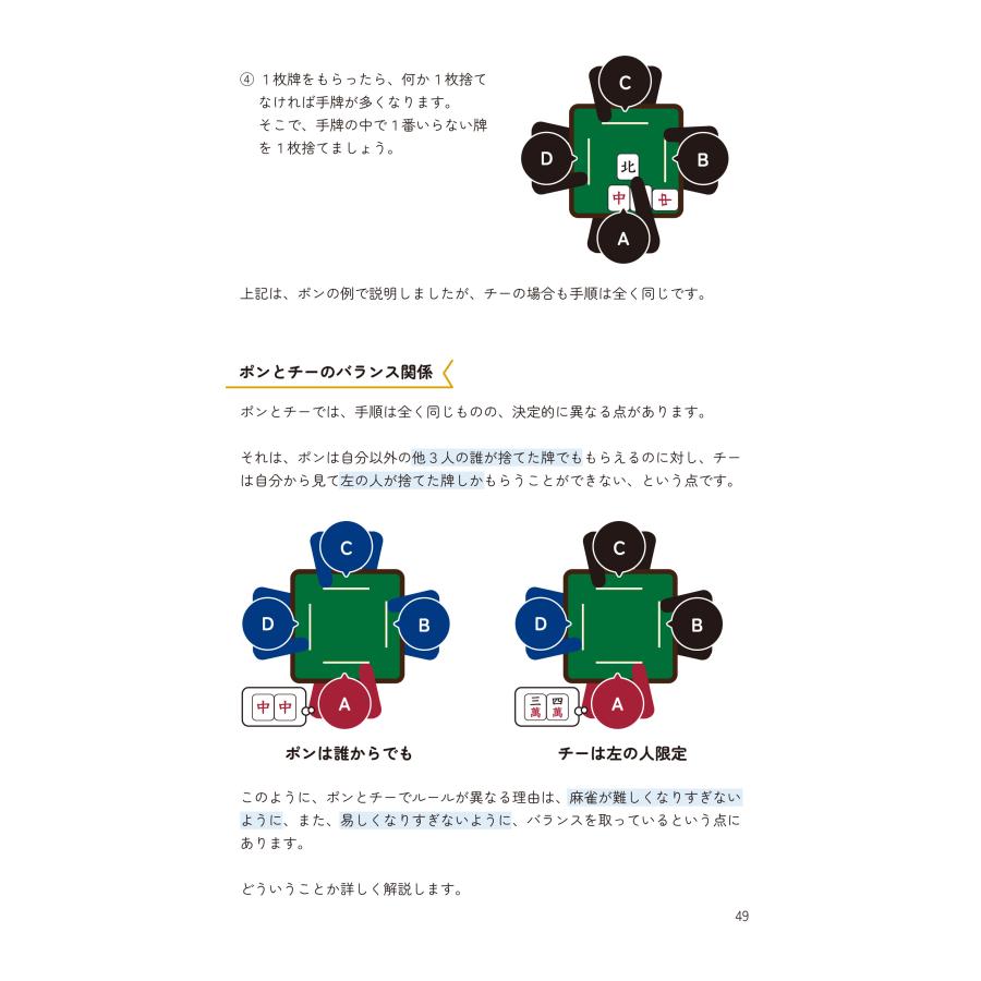 初心者向け麻雀入門書・麻雀をはじめよう！ : いかさぽ - 通販 - Yahoo