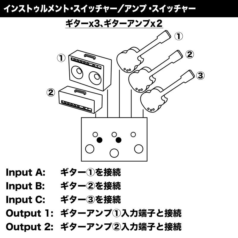 LEHLE 3at1 SGoS 【3in2out Line Selector】（リール）ライン