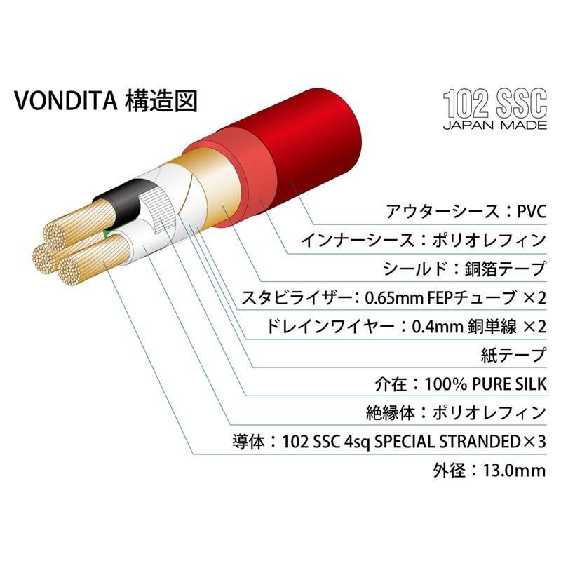 Oyaide 【夏のボーナスセール】VONDITA-X(1.8m)(オヤイデ)(3芯電源ケーブル)(ヴォンディータエックス)_3