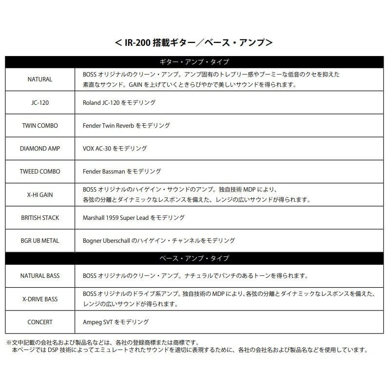 BOSS IR-200 [AMP \u0026 IR CABINET]（アイアール アンプシミュレーター ボス）_6
