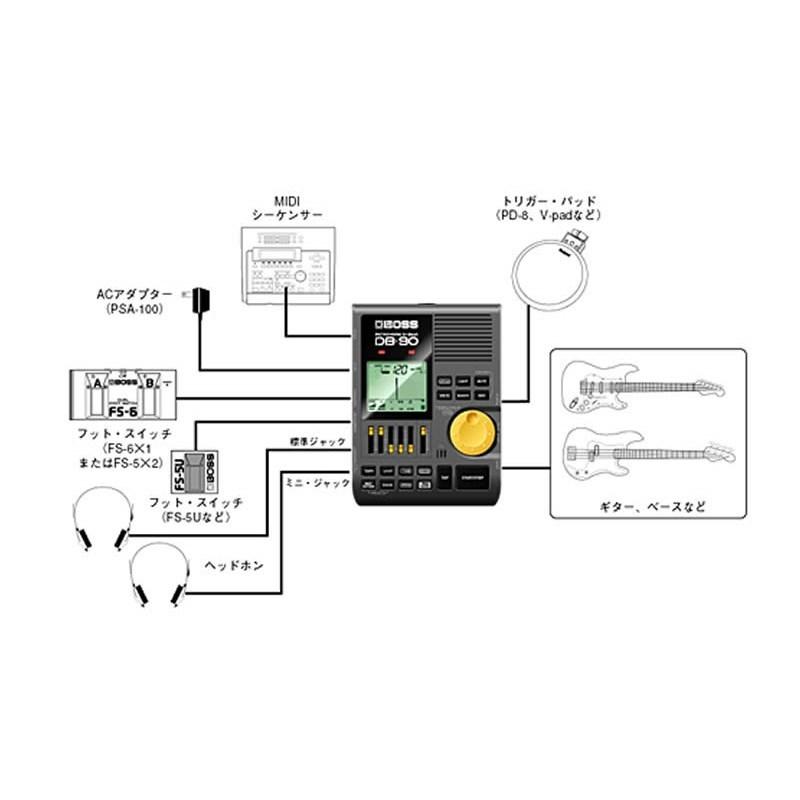BOSS DB-90 [Dr. Beat]｜ikebe-revole｜04