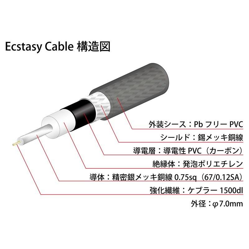 Oyaide Ecstasy Cable パッチケーブル (L-L/0.15m)｜ikebe-revole｜03
