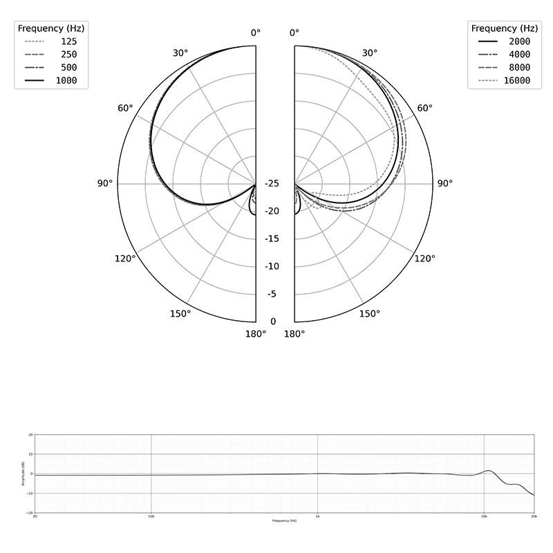 EARTHWORKS SR117｜ikebe-revole｜06