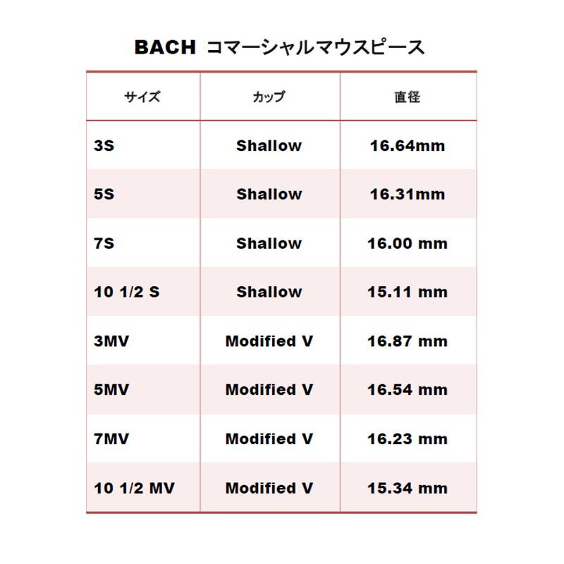 Bach バック / Commercial 10-1/2S GP トランペット用 マウスピース