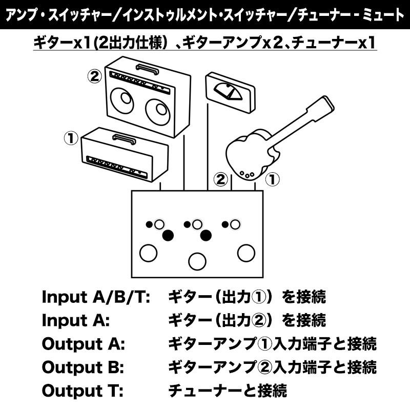 LEHLE DUAL SGoS（リール）ラインセレクター |  | 07
