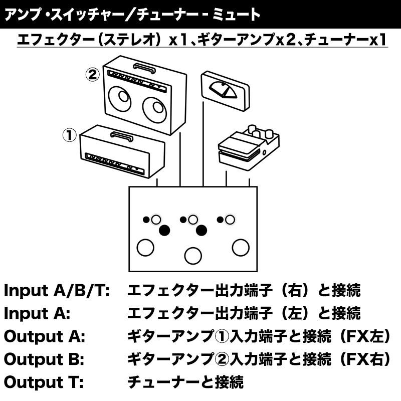 LEHLE DUAL SGoS（リール）ラインセレクター |  | 08