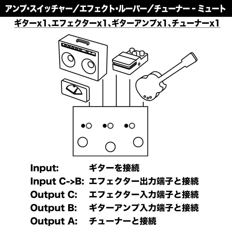 LEHLE 【WEB限定在庫処分セール】 1at3 SGoS　[A/B/C Line Selector]（リール）ラインセレクター |  | 06