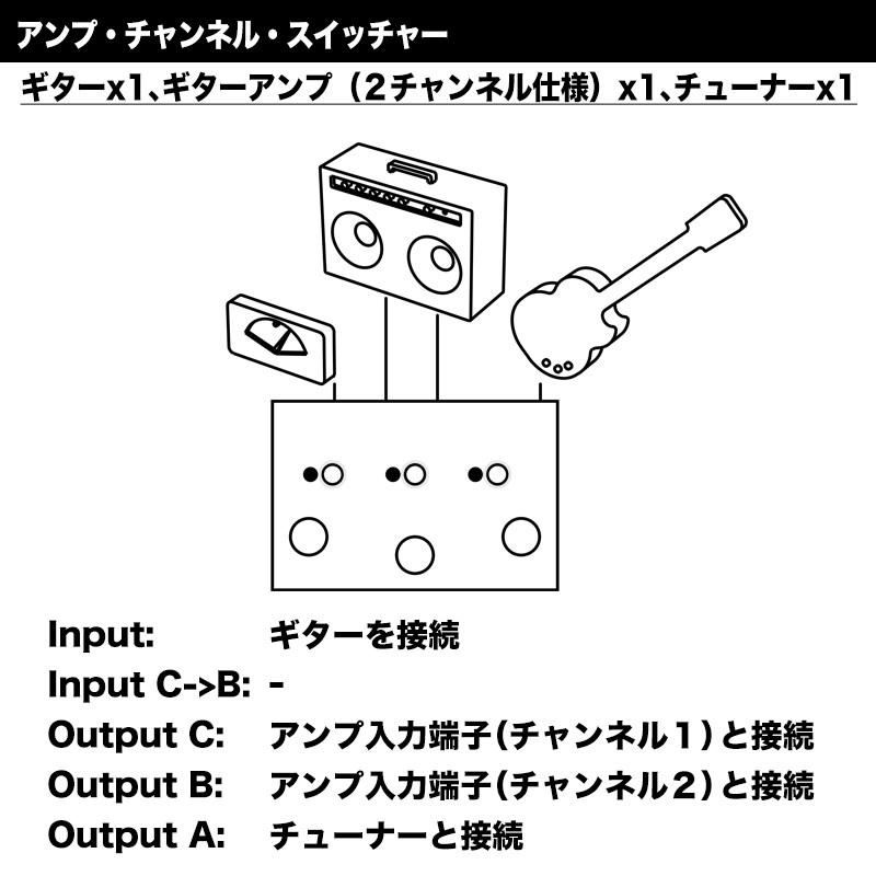 LEHLE 【WEB限定在庫処分セール】 1at3 SGoS　[A/B/C Line Selector]（リール）ラインセレクター |  | 07