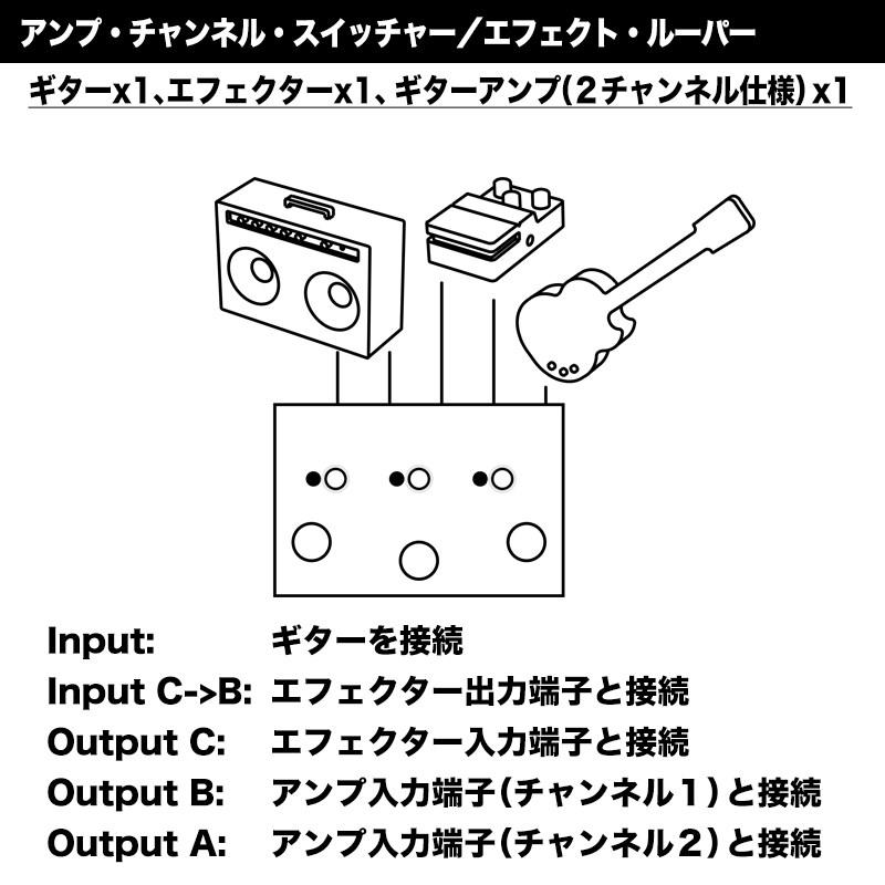 LEHLE 【WEB限定在庫処分セール】 1at3 SGoS　[A/B/C Line Selector]（リール）ラインセレクター |  | 08
