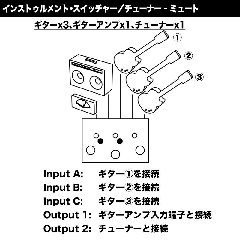 LEHLE 3at1 SGoS　【3in2out Line Selector】（リール）ラインセレクター |  | 06