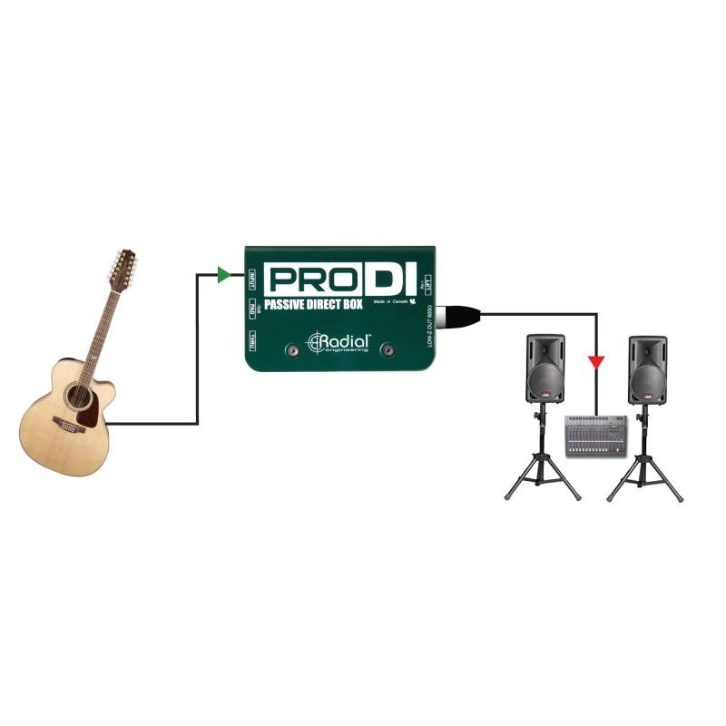 Radial PRO DI : イケベ楽器店 - 通販 - Yahoo!ショッピング