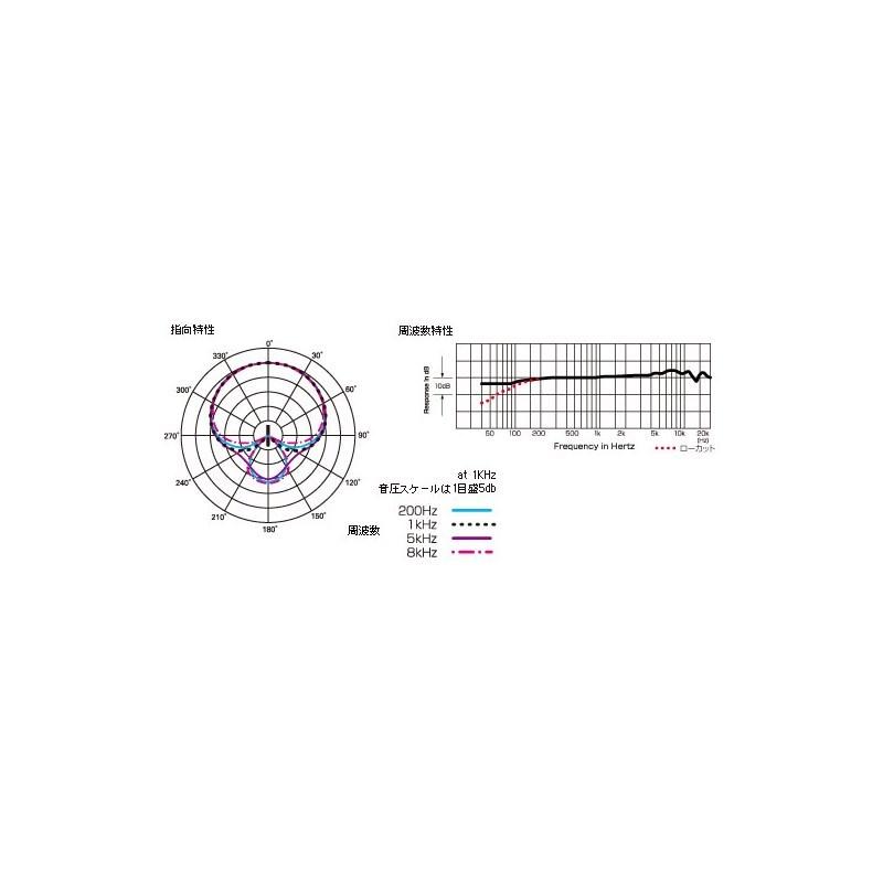 audio-technica ATM450 (オーディオテクニカ)(コンデンサーマイク)(単一指向性)の画像