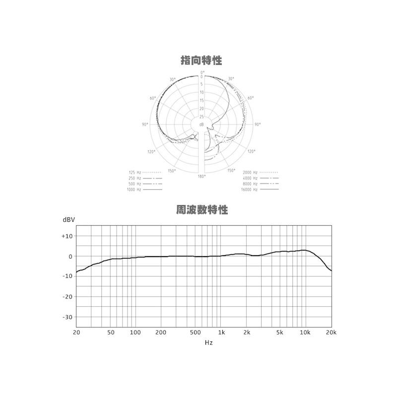 SENNHEISER MK4 (ゼンハイザー)(コンデンサーマイク)(単一指向性)(国内