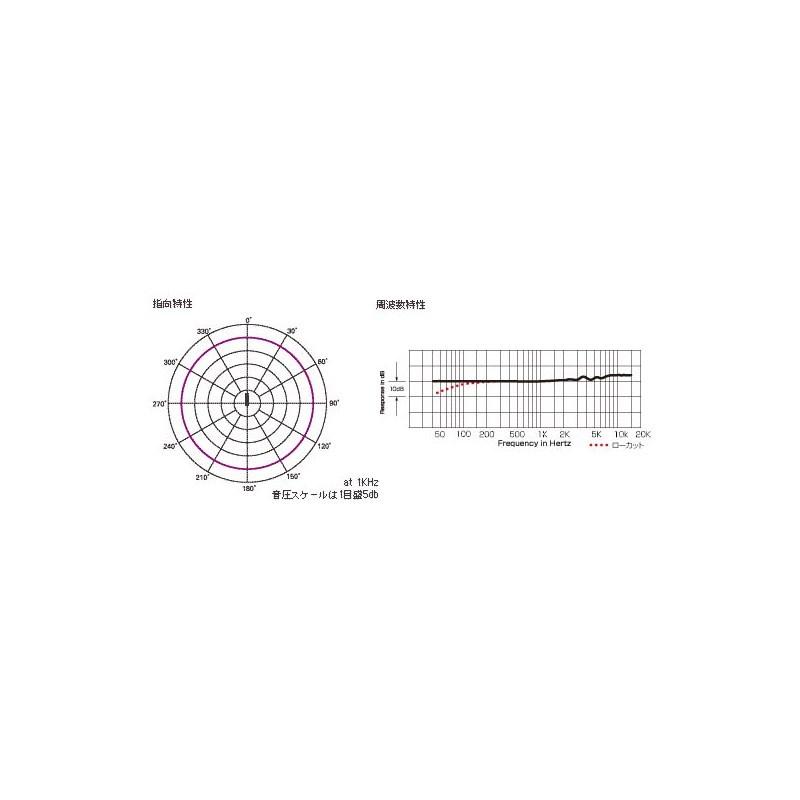 audio-technica AT4022の画像
