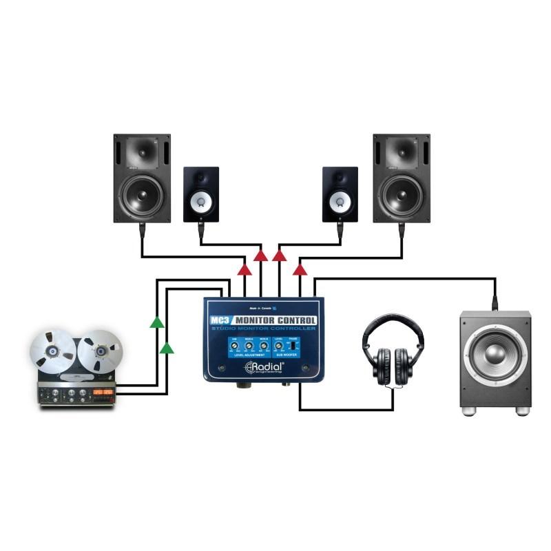 Radial MC3【お取り寄せ商品】 |  | 03