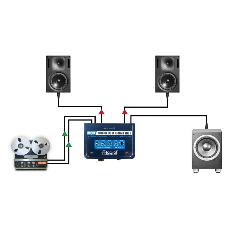 Radial MC3【お取り寄せ商品】 |  | 04