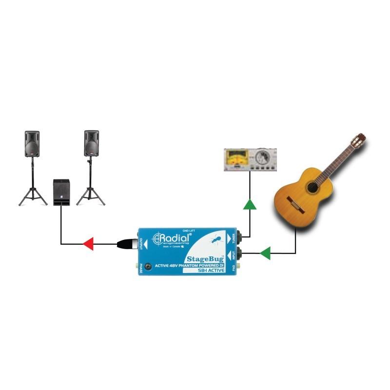 Radial StageBug SB-1 : イケベ楽器店 - 通販 - Yahoo!ショッピング