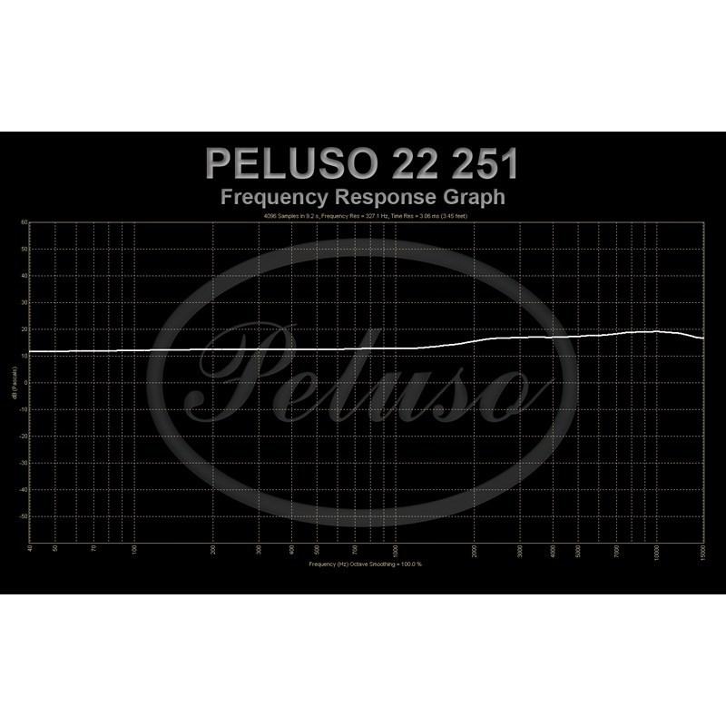 Peluso 22 251(国内正規品)｜ikebe｜05