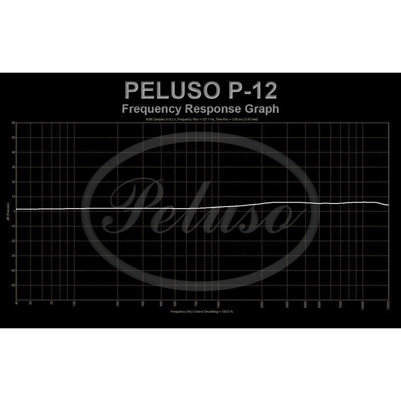 Peluso P-12(国内正規品)の画像