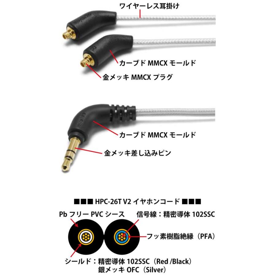 Oyaide HPC-MXs Red/1.2m 【MMCX用交換ケーブル】 | oyaide | 01