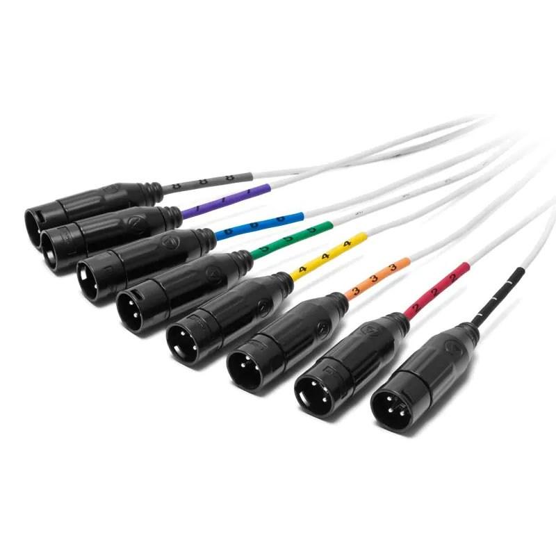 Oyaide PA-08 XLR V2(XLR[M]-XLR[F])【3.0m】_1