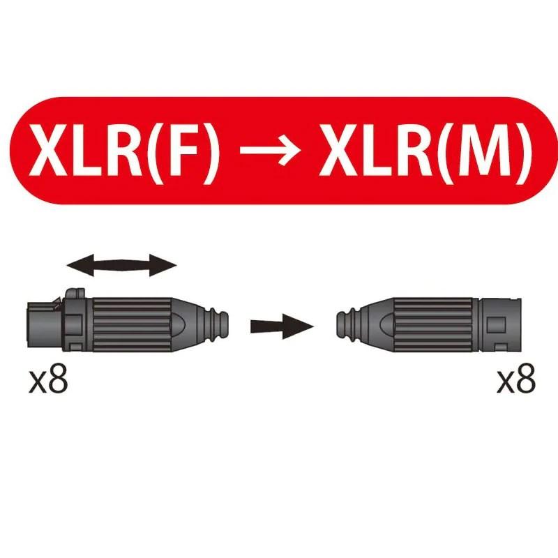 Oyaide PA-08 XLR V2(XLR[M]-XLR[F])【3.0m】_3