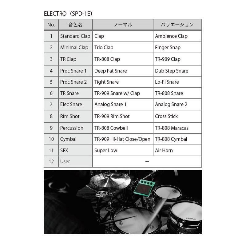 Roland SPD::ONE ELECTRO [SPD-1E / Percussion Pad] | ローランド | 05